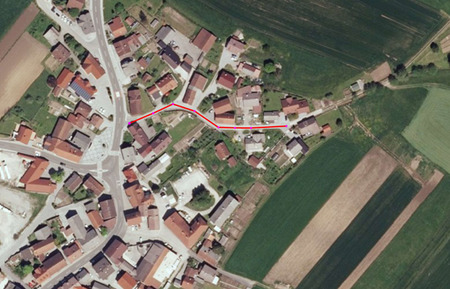 Situacija